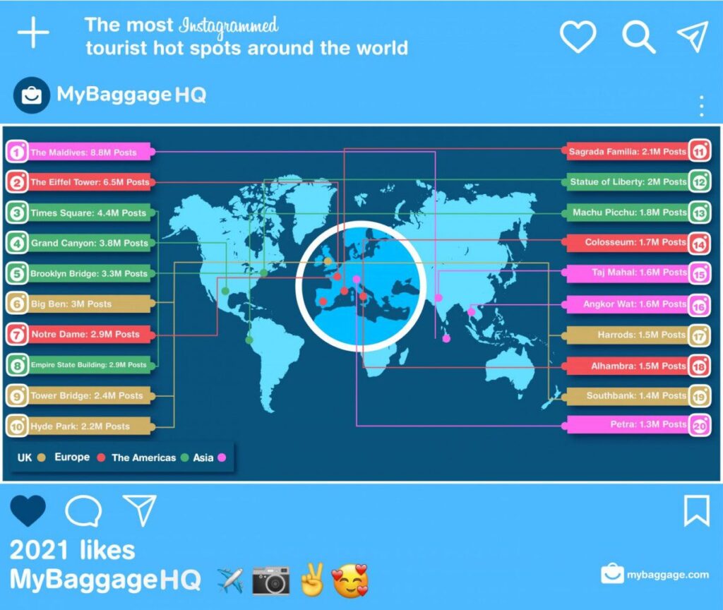 Maldivas World Pandemia 1024x864 - Maldivas na pandemia: o destino mais popular do instagram em 2021